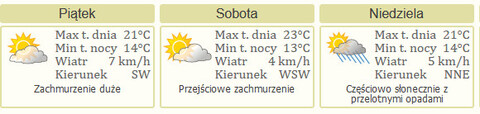 Nareszcie weekend: Święto Chleba, EOK i Potańcówka z wodzirejem