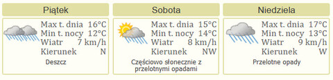 Nareszcie weekend: Święto Chleba, Wyścig Smoczych Łodzi i Minim Experiment
