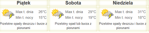 Nareszcie weekend: Święto Chleba, wyścig smoczych łodzi i kino w plenerze