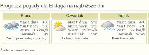 Nareszcie weekend! Sylwester, Nowy Rok, Trzech Króli i... Boże Narodzenie