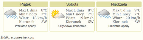 Nareszcie weekend! Tym razem ze św. Mikołajem