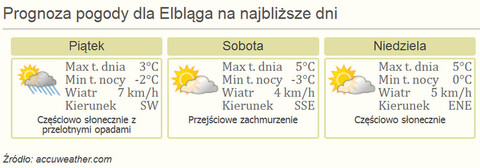 Nareszcie weekend: Vivaldi z EOK, marsz ku czci i Rysy w Mjazzdze