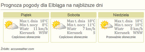 Nareszcie weekend! W Mjazzdze ostry jazgot, na parkiecie najlepsze formacje standardowe