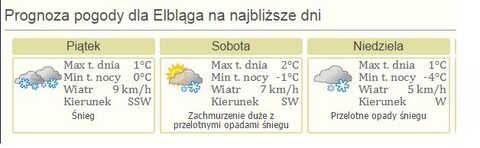 Nareszcie weekend: WOŚP, biegi i Nierobbersi