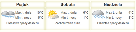 Nareszcie weekend: WOŚP, EOK i koncert charytatywny dla Jasia