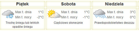 Nareszcie weekend: WOŚP i EOK