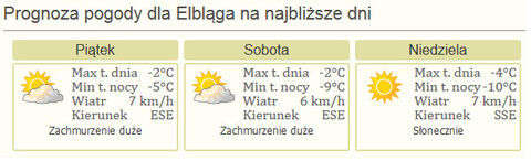 Nareszcie weekend: WOŚP, WOŚP, WOŚP