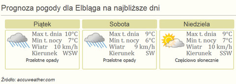 Nareszcie weekend: Żuławy na fotografii, balet, jazzująca Cantata i Świąteczne Spotkania Elblążan!