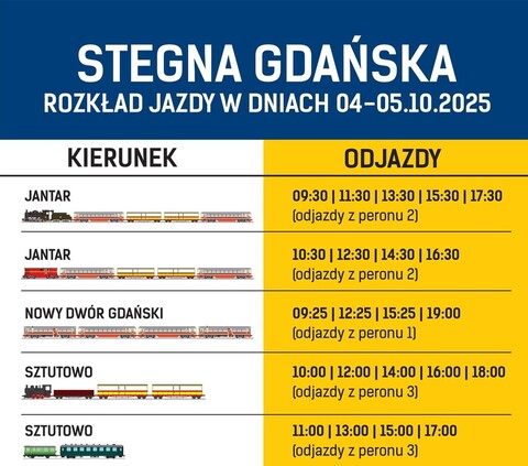Parowozem przez Mierzeję Wiślaną