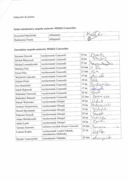 List otwarty Concordii do prezydenta: Elbląg to nasze miasto