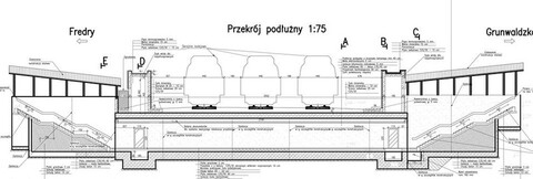 Tunel dla pieszych, rowerzyści pojadą wiaduktem
