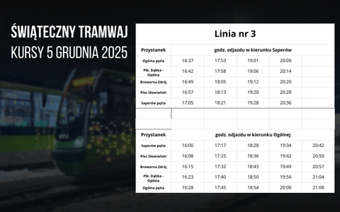 Wracają świąteczne tramwaje