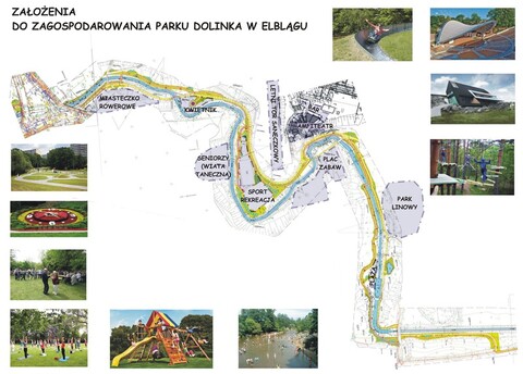 Parki są dwa, cel jest jeden