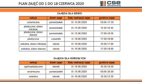 Zajęcia w Światowidzie odmrożone!