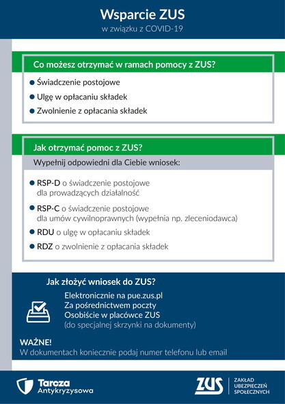 ZUS: Tarcza antykryzysowa w pytaniach i odpowiedziach