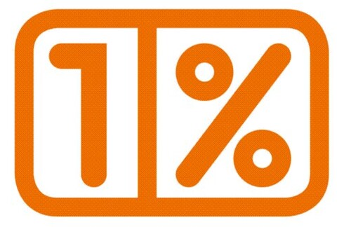 1% dla ZHP