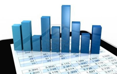 Analiza finansowa – kurs praktyczny