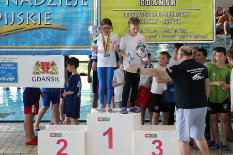 Bałtyckie Nadzieje Olimpijskie za nami