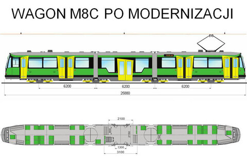 Będziemy mieć tramwaje takie, jak w Gdańsku