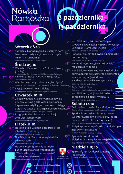 Co nowego w Nówce Ramówce