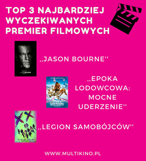Co warto zobaczyć latem w kinie?