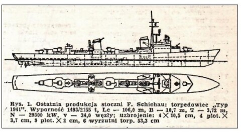 Co stało się z torpedowcami Przed Zamechem była Stocznia nr 16, odc. 4 