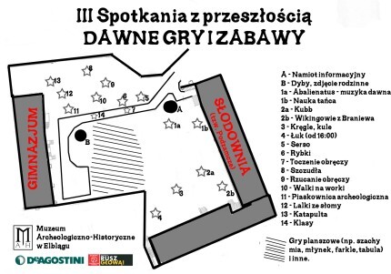 Dawne gry i zabawy w Muzeum