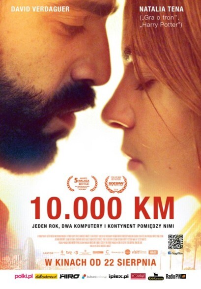 DKF: 10.000 km