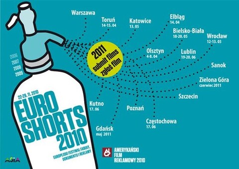 DKF: Euroshorts 2010