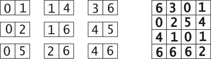 Domino. Zgadnij i wygraj kubek