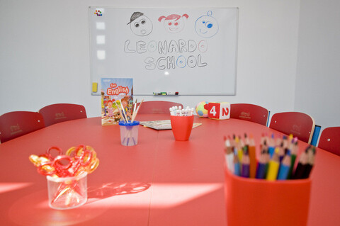 Fenomen Leonardo School