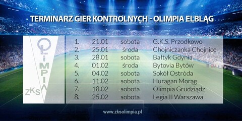 Taki był rok Olimpii (raport, część 4)