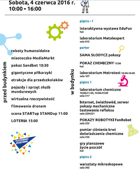 III Rodzinny Piknik Nauki i Techniki już w sobotę