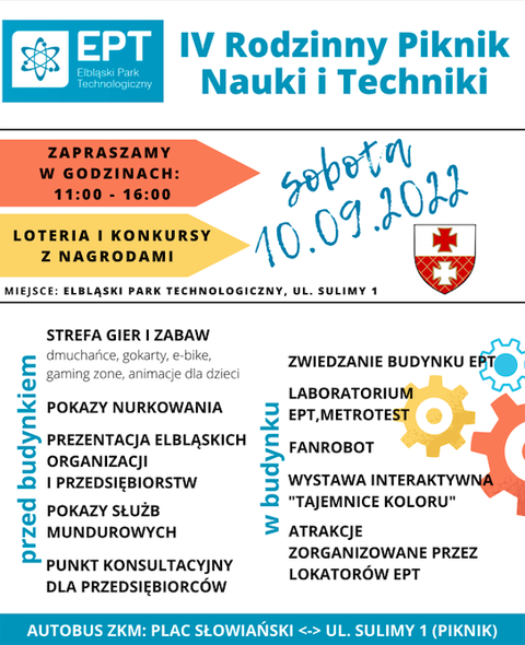 IV Rodzinny Piknik Nauki i Techniki