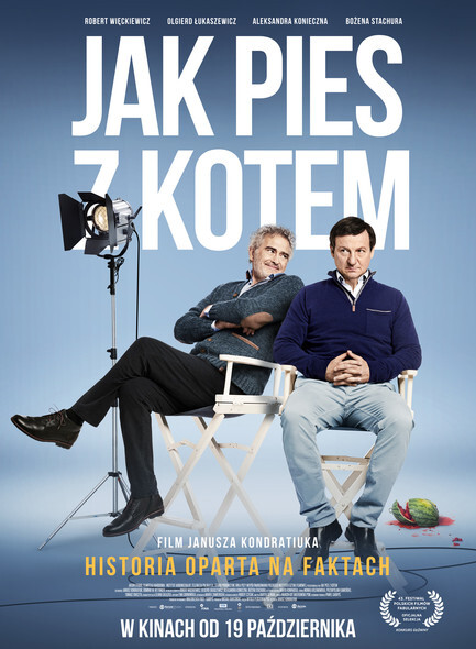Jak pies z kotem podczas Replik