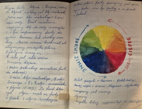 Co nowego w Muzeum: Zeszyt do liternictwa (Bliżej MAH, odcinek 1) 