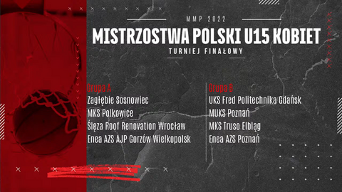 Koszykarki Truso poznały rywalki