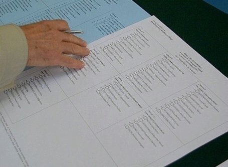 Kto zdobył najwięcej