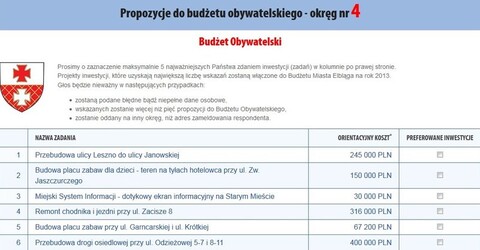 Liczy się każdy głos
