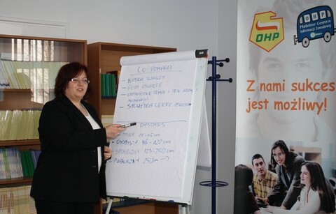 Aktywne lato