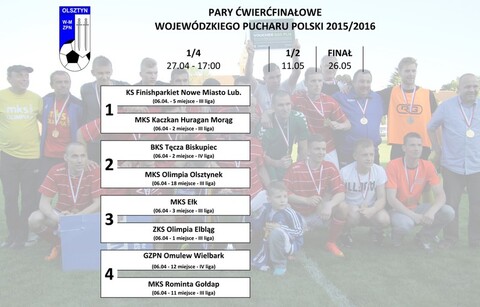 Los zdecydował. Olimpia zagra z Ełkiem