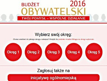 Mieszkańcy już mogą głosować. Nie wszystkie pomysły znalazły uznanie