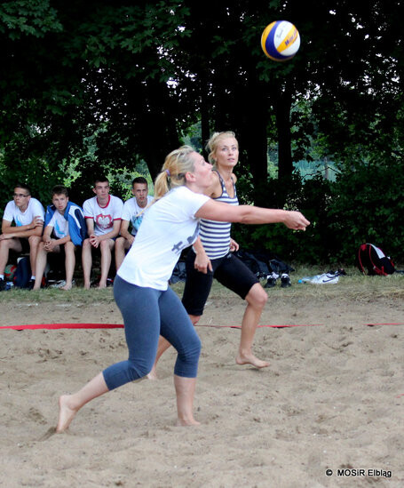 Mistrzostwa w siatkówce plażowej