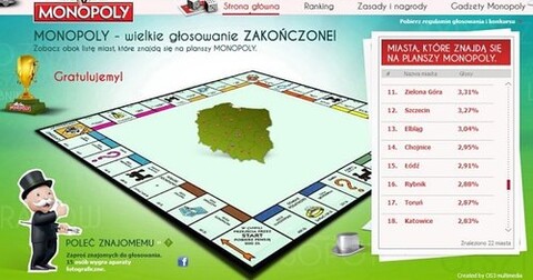 Monopoly – głosowanie zakończone