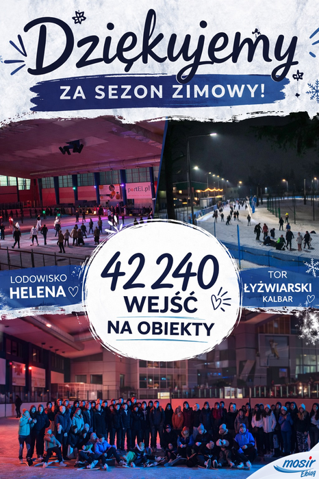 Podsumowanie zimowego sezonu