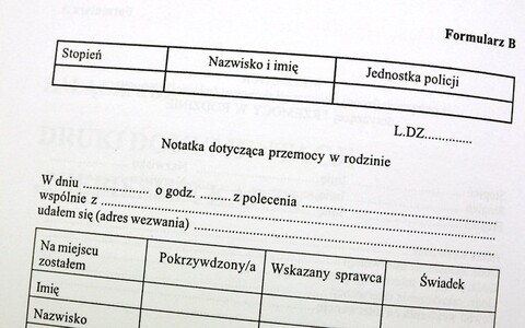 „Niebieska karta” i inne problemy