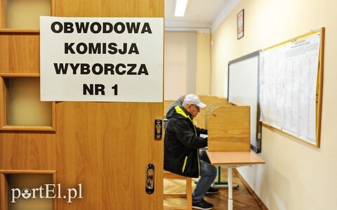 Nieoficjalne wyniki: O włos od wygranej w pierwszej turze. W Radzie zwycięża KO