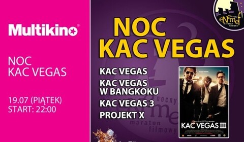 Noc Kac Vegas i Projekt X