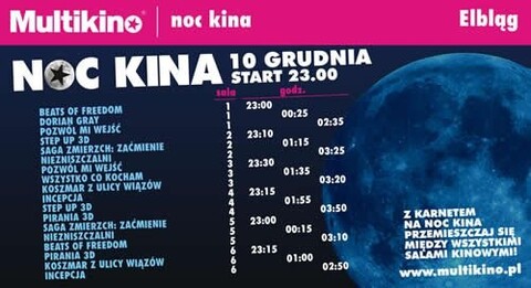 Noc Kina po raz ósmy