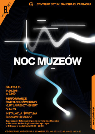 Noc Muzeów w Galerii El